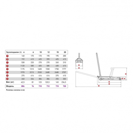 MEGA Домкрат подкатной гидравлический г/п 20 т, 200-615 мм, T20_grey