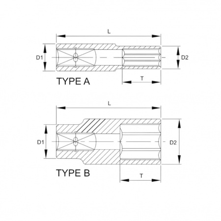 Licota Головка торцевая глубокая 1/2", 6-гранная, 17 мм