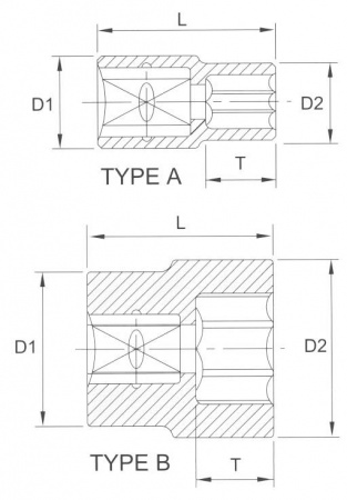 Licota Головка торцевая 1" 12гр. 2"