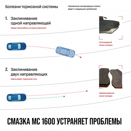 ВМПАВТО МС 1600 Смазка для суппортов 100 грамм