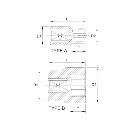 Licota Головка торцевая 12-гранная 1/2", 7/8", длина 40 мм
