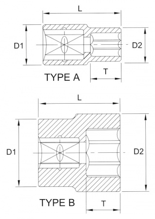 Licota Головка торцевая, 12-гранная, 3/4", 22 мм