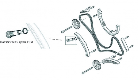 Натяжитель цепи ГРМ PORSCHE Cayenne (4.5/4.8) AUDI Q7 пневматический JTC