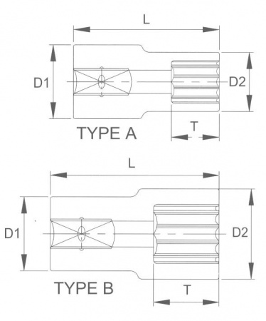 Licota Головка торцевая super lock 1/4" 9мм