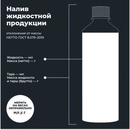 ЛАВР Набор Полная очистка системы охлаждения в 2 этапа, 2×310 мл