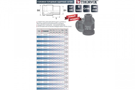 Thorvik Головка торцевая ударная 1/2"DR, 24 мм