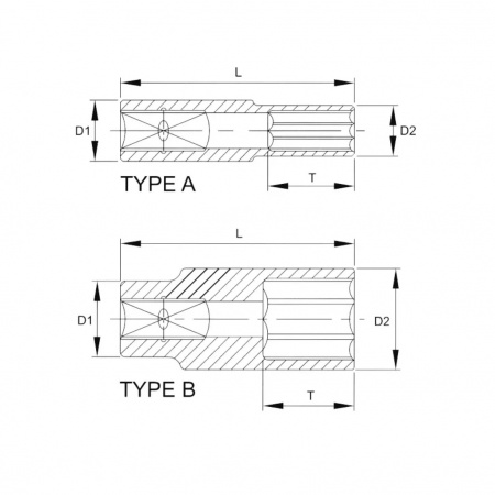 Licota Головка торцевая глубокая 1/2" (12,7 мм), 6-гранная, 21 мм, длина 77 мм