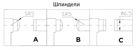 ASIMETO Микрометр для измерения листового металла 0,01 мм, 0-25 мм, H=300мм, тип B