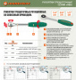 JONNESWAY Рукоятка трещоточная ротационная со сквозным приводом 1/4"DR, 60 зубцов, 180 мм