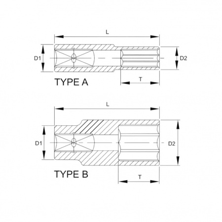 Licota Головка торцевая глубокая 1/2" (12,7 мм), 6-гранная, 15 мм, длина 77 мм