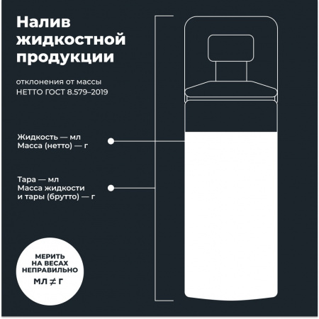 LAVR (ЛАВР) Смазка силиконовая с аппликатором-губкой, 100 мл
