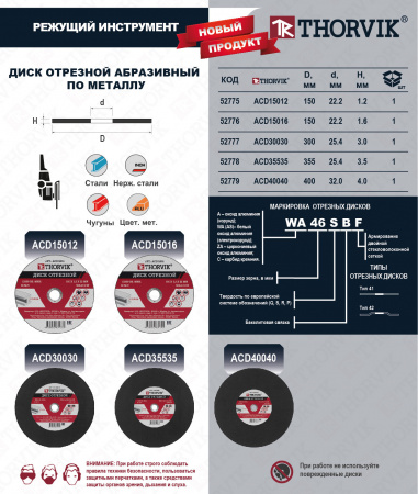 Thorvik Диск отрезной 300х3,0x25,4 мм, по металлу 