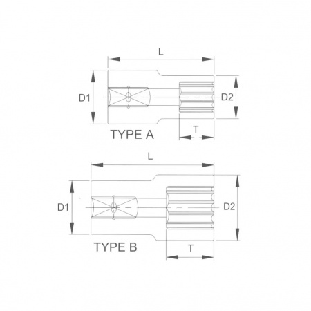 Licota Головка торцевая spline 1/4", 13 мм, длина 25 мм