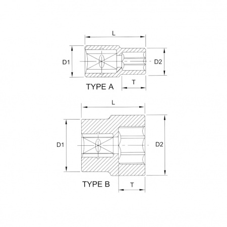 Licota Головка торцевая 12-гранная 1/2", 25/32", длина 38 мм