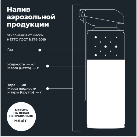 LAVR PRO LINE Смазка проникающая жидкий ключ, 520 мл