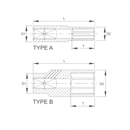 Licota Головка торцевая глубокая 1/4" (6,35 мм), 6-гранная, 13 мм, длина 50 мм